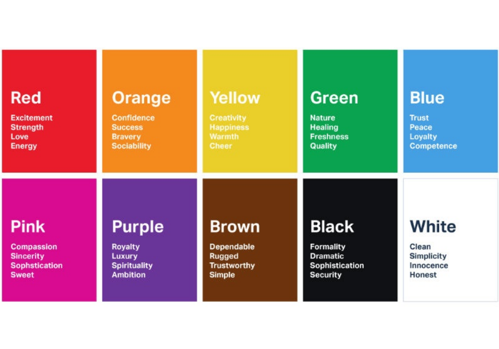 Color Psychology in Design